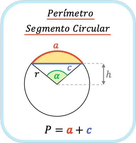 perímetro de un segmento circular