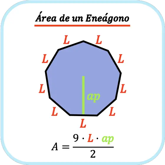 area de un eneagono