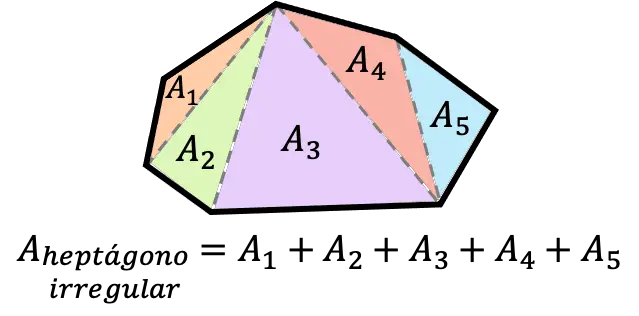 area de un heptagono irregular