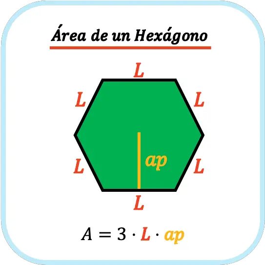 area de un hexagono