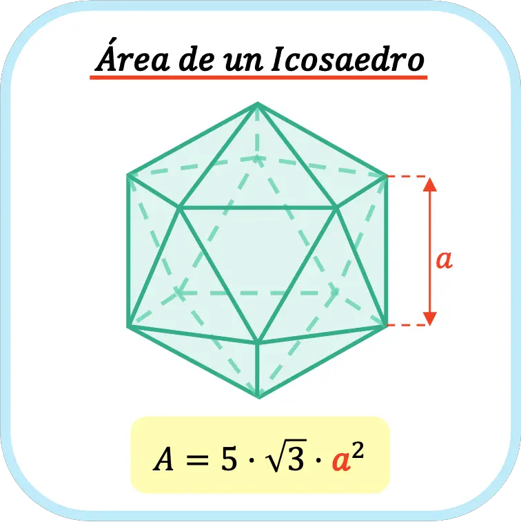 area de un icosaedro