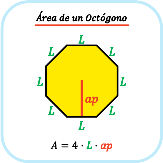 area de un octogono