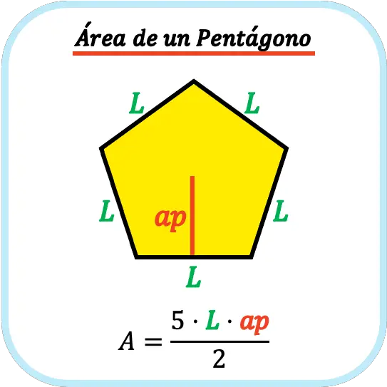 area de un pentagono