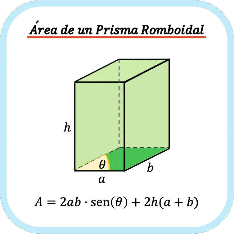 area de un prisma romboidal
