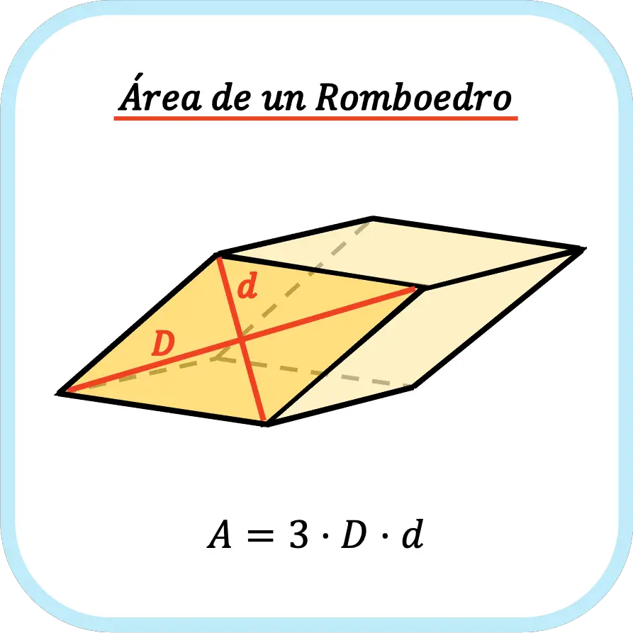 area de un romboedro