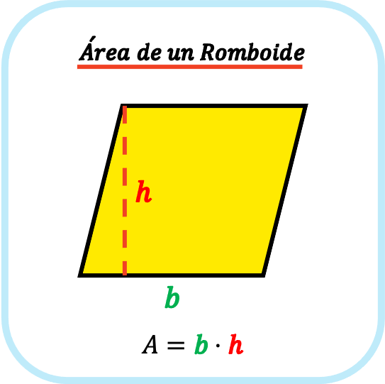 area de un romboide