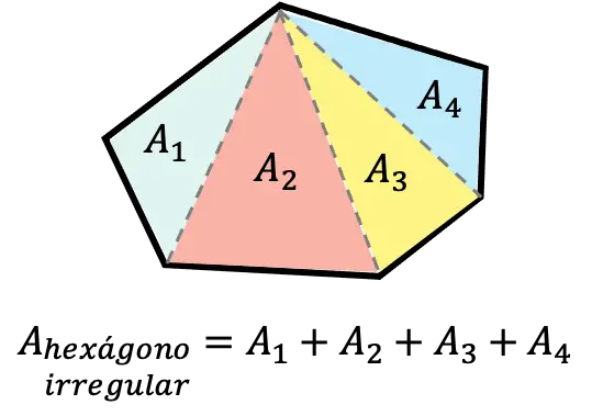 area de un hexagono irregular