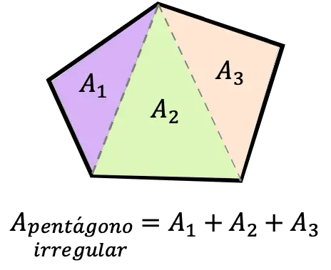 area de un pentagono irregular