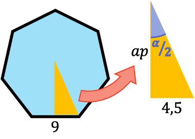 calculo de la apotema para el area de un heptagono