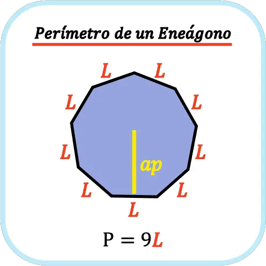 perimetro de un eneagono