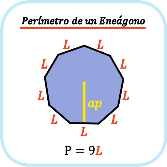 perimetro de un eneagono