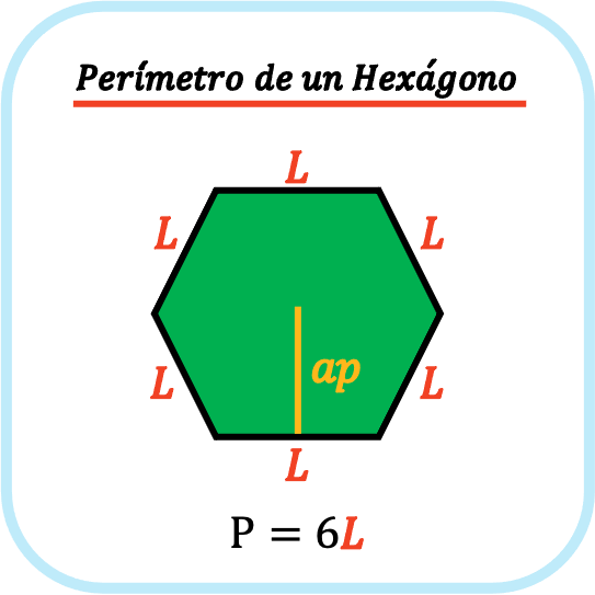 perimetro de un hexagono