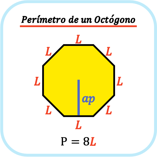 perimetro de un octogono