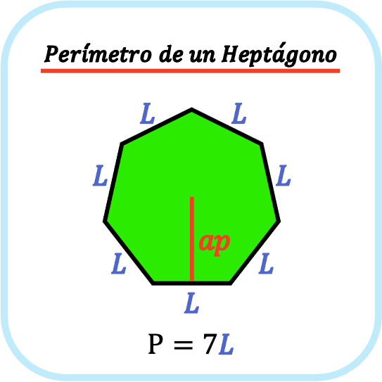 perimetro de un heptagono