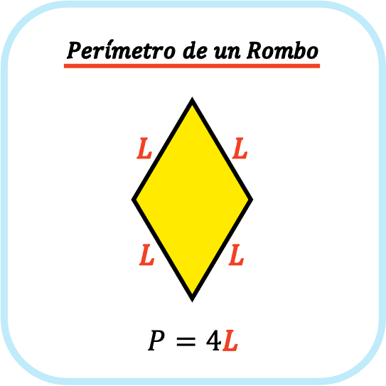 perímetro de un rombo