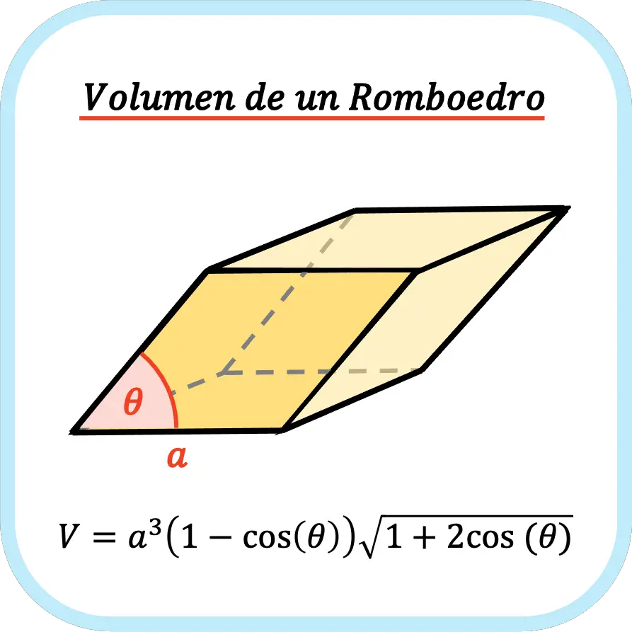 volumen de un romboedro