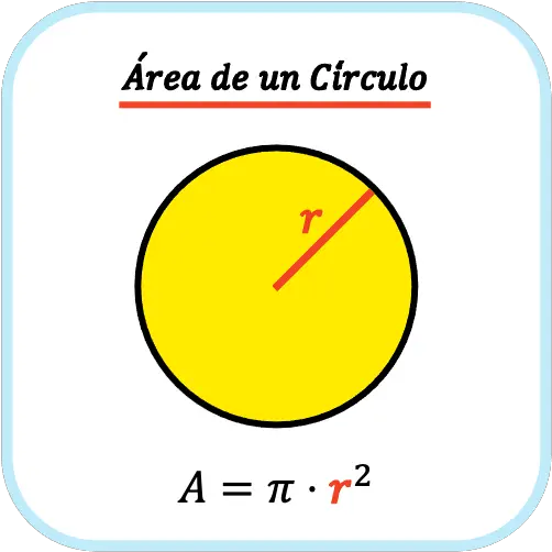 area de un circulo