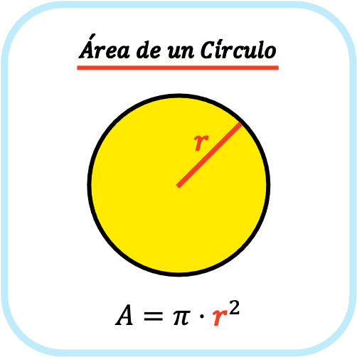 area de un circulo