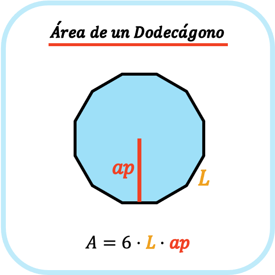 area de un dodecagono