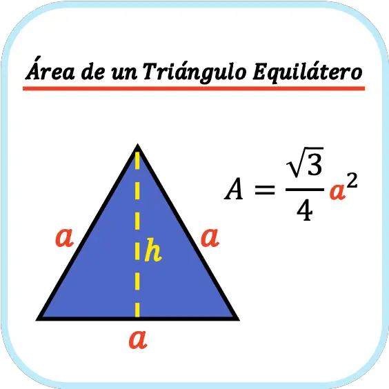 formulas