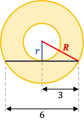 ejercicio resuelto del area de una corona circular