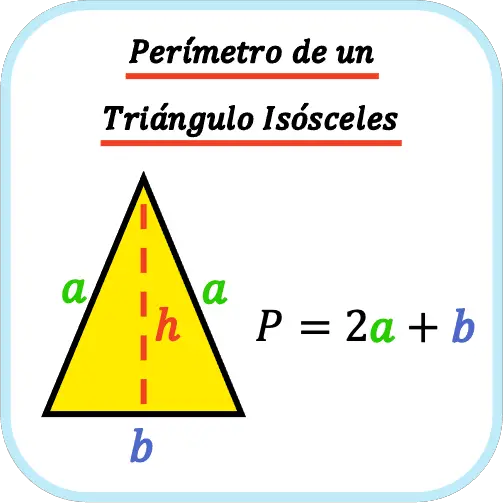 Opinión freír Ajustarse Perímetro de un triángulo isósceles (ejemplos y calculadora)