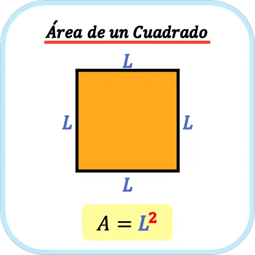área de un cuadrado