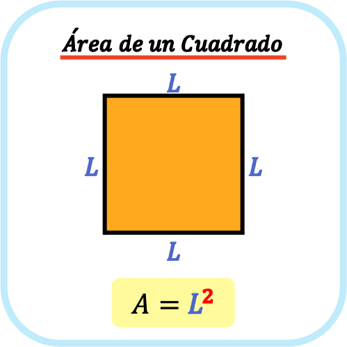 área de un cuadrado