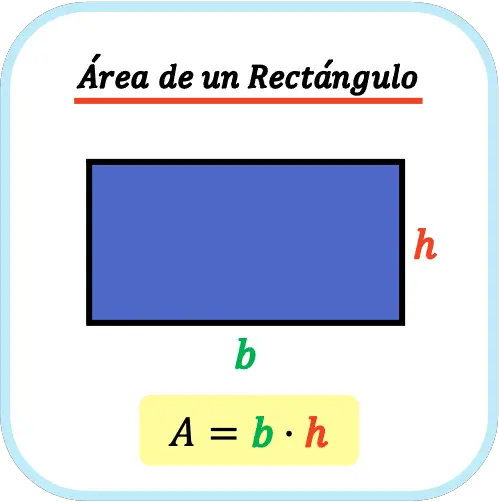Área de un fórmula, ejemplos y