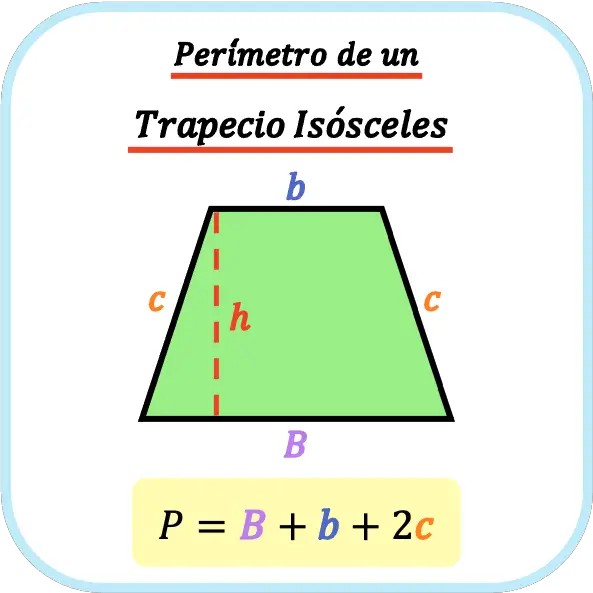 perimetro de un trapecio isosceles