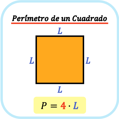 perimetro de un cuadrado