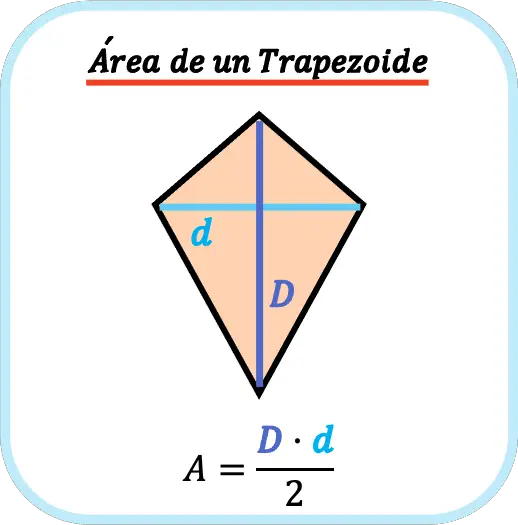 area de un trapezoide
