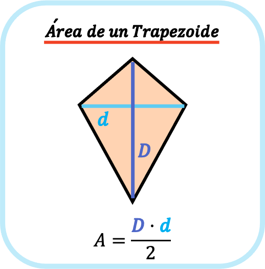 area de un trapezoide