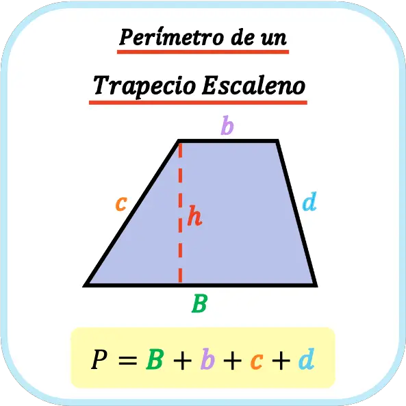 perimetro de un trapecio escaleno