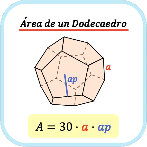 area de un dodecaedro