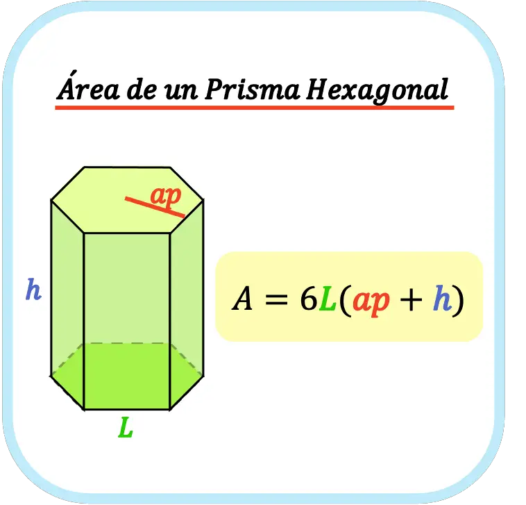 area de un prisma hexagonal