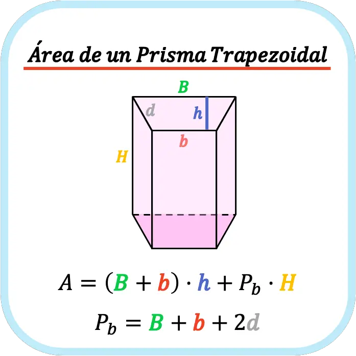 area de un prisma trapezoidal
