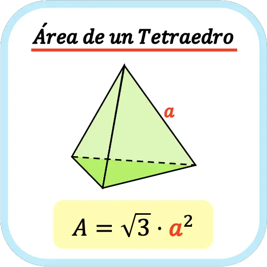 área de un tetraedro