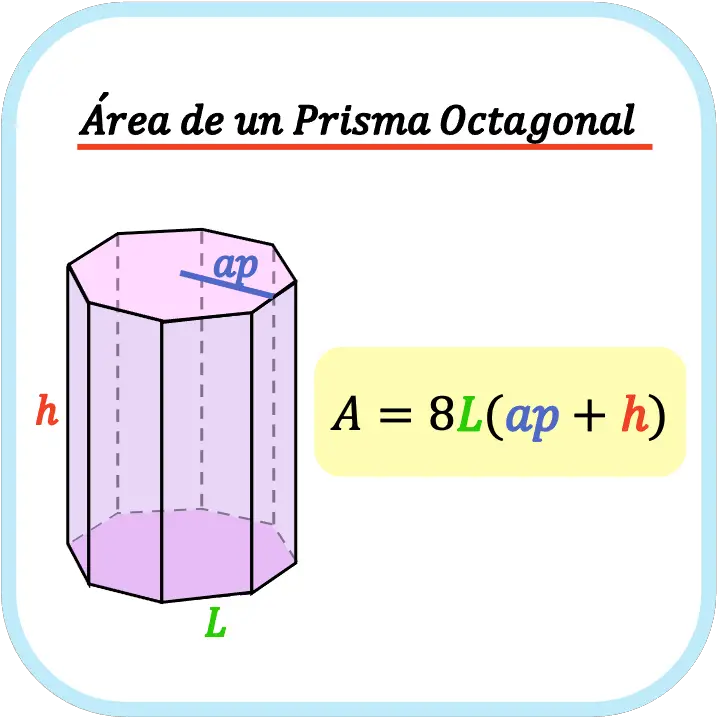 area de un prisma octagonal