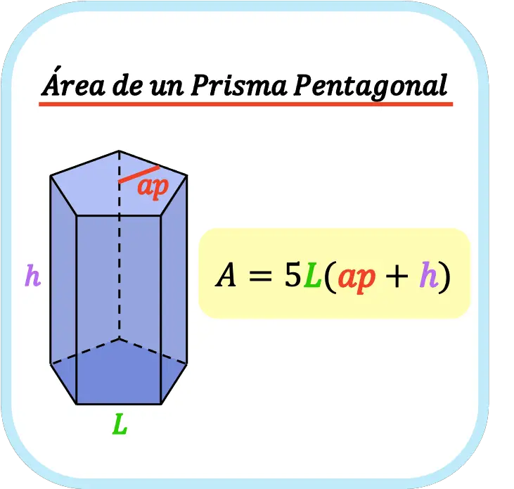 area de un prisma pentagonal