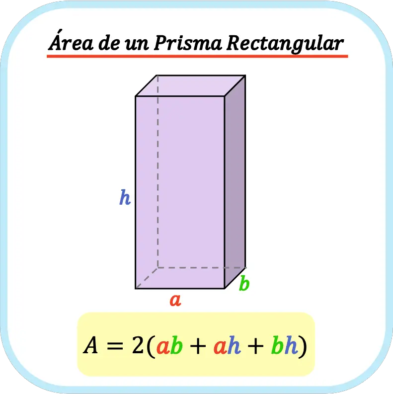 area de un prisma rectangular