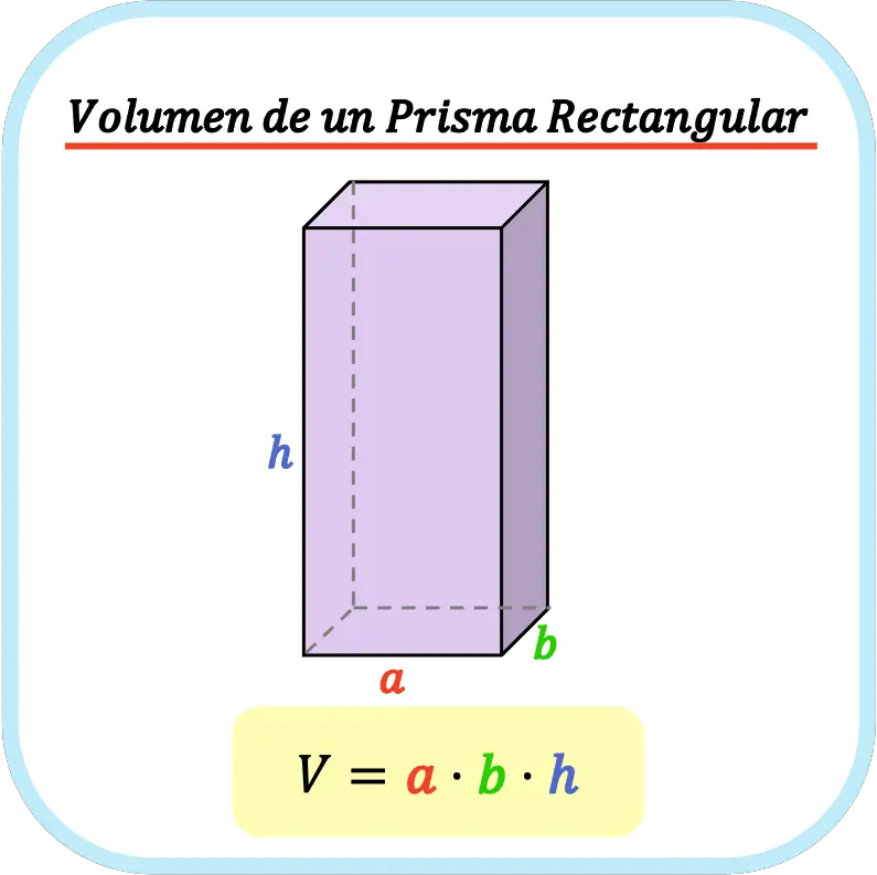 volumen de un prisma rectangular
