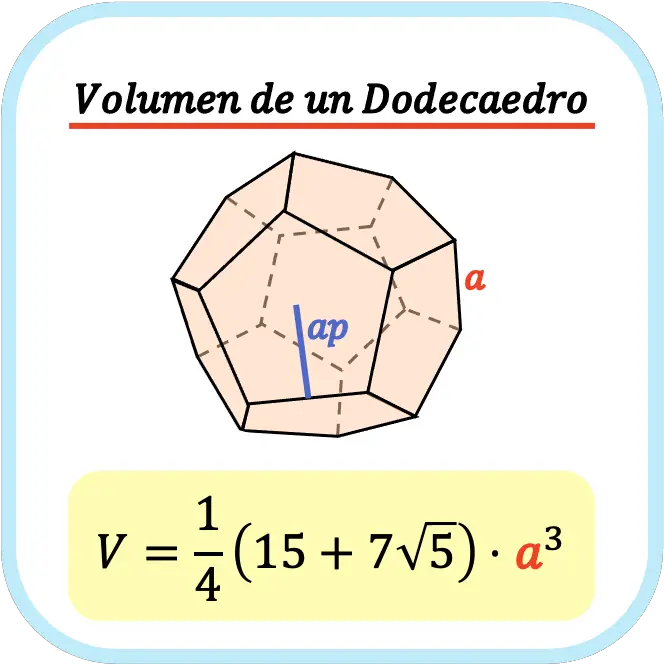 volumen de un dodecaedro
