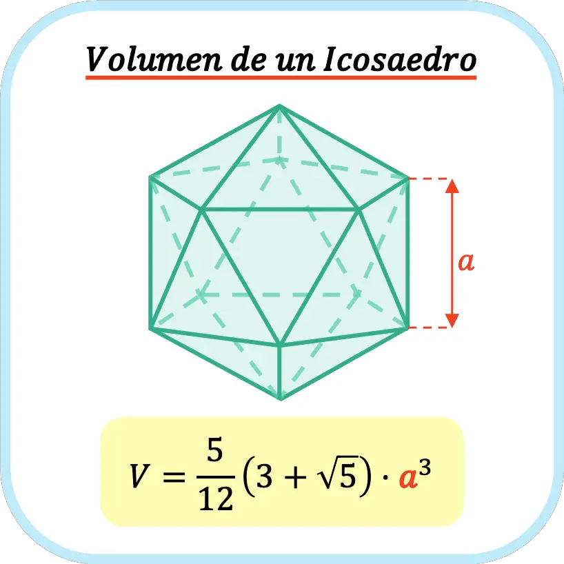 volumen de un icosaedro