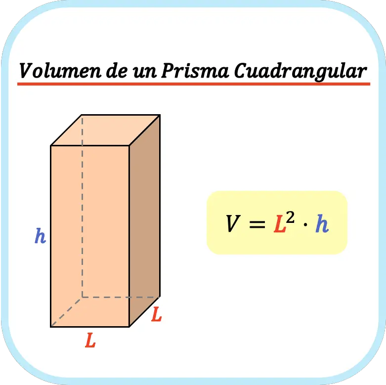 volumen de un prisma cuadrangular
