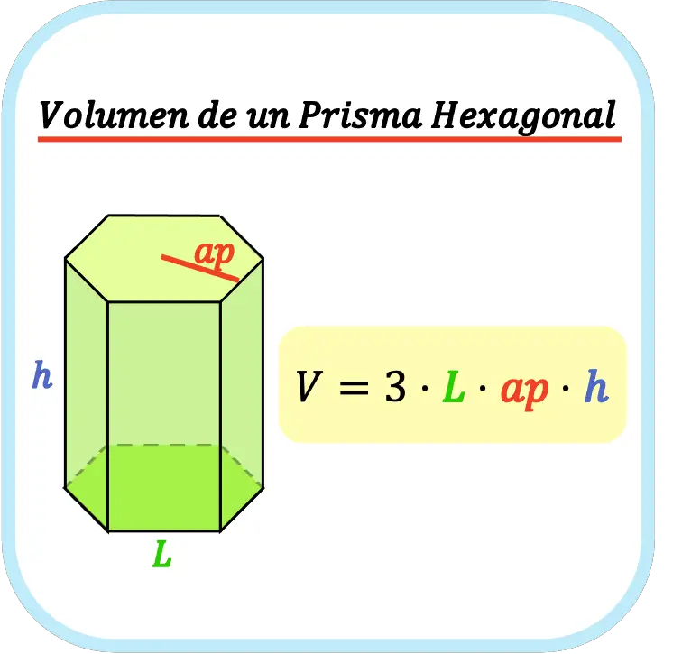 volumen de un prisma hexagonal