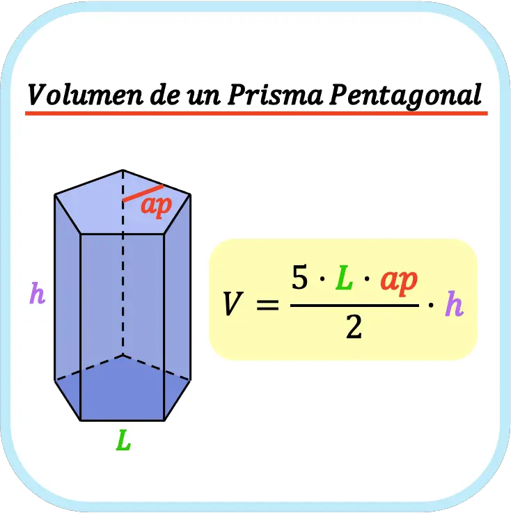 volumen de un prisma pentagonal