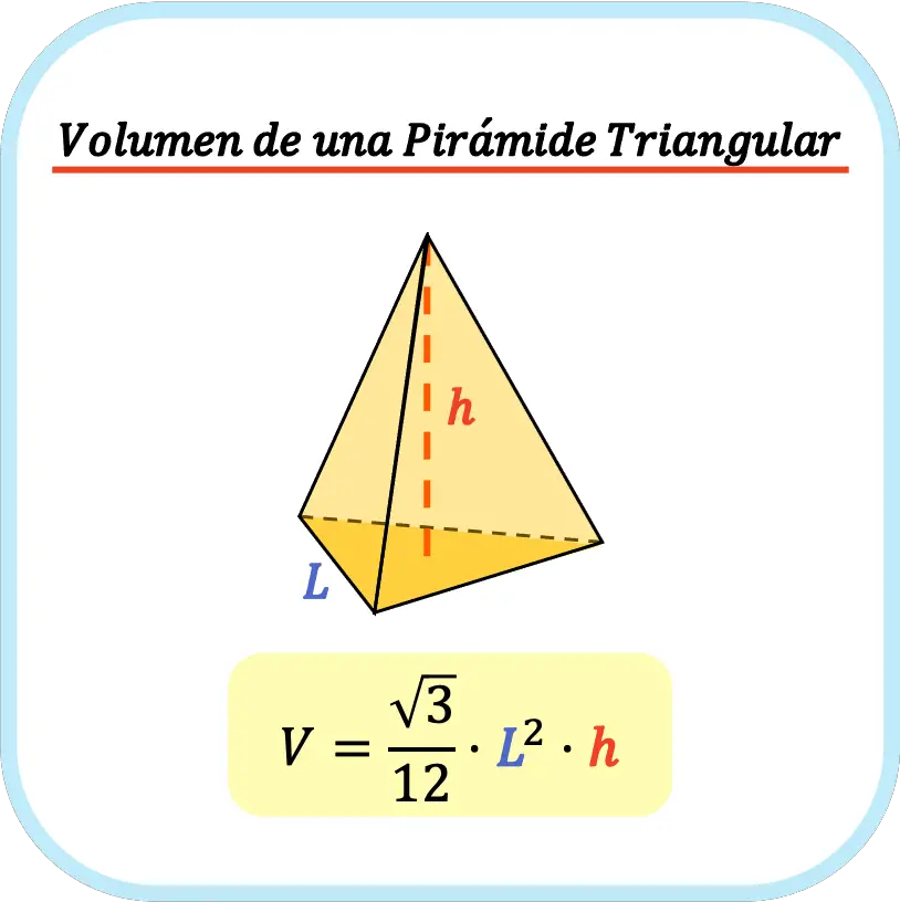 volumen de una piramide triangular