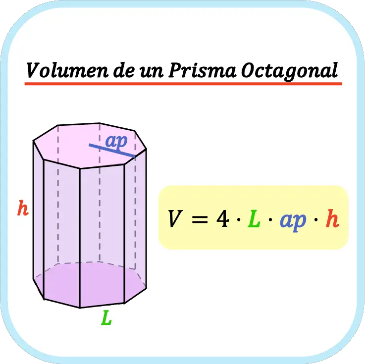 volumen de un prisma octagonal