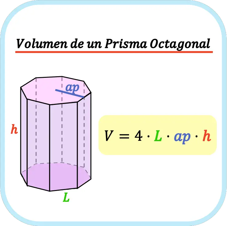 Volumen De Un Prisma Octagonal Ejemplo Y Calculadora